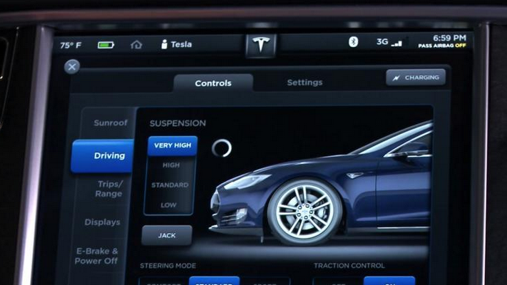 观点式仪表盘车载触摸显现屏